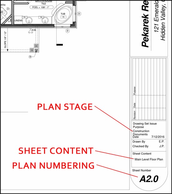 floorplan with title block scale and north arrow